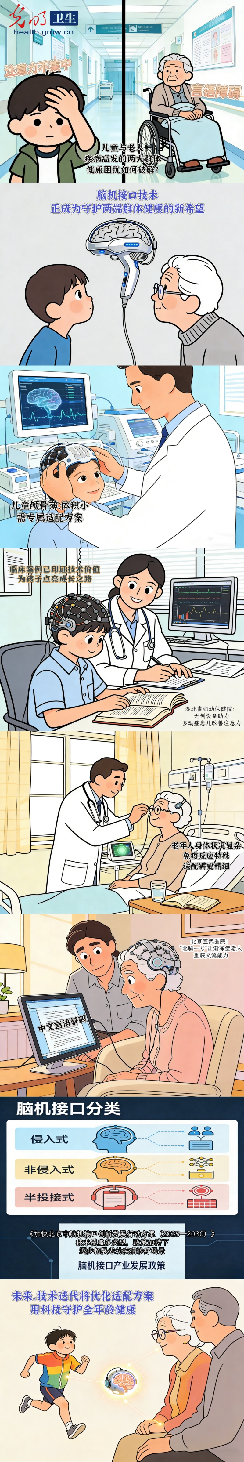 【AI条漫】脑机技术解码中心｜从儿童到老人，个体化适配破解疾病高发难题