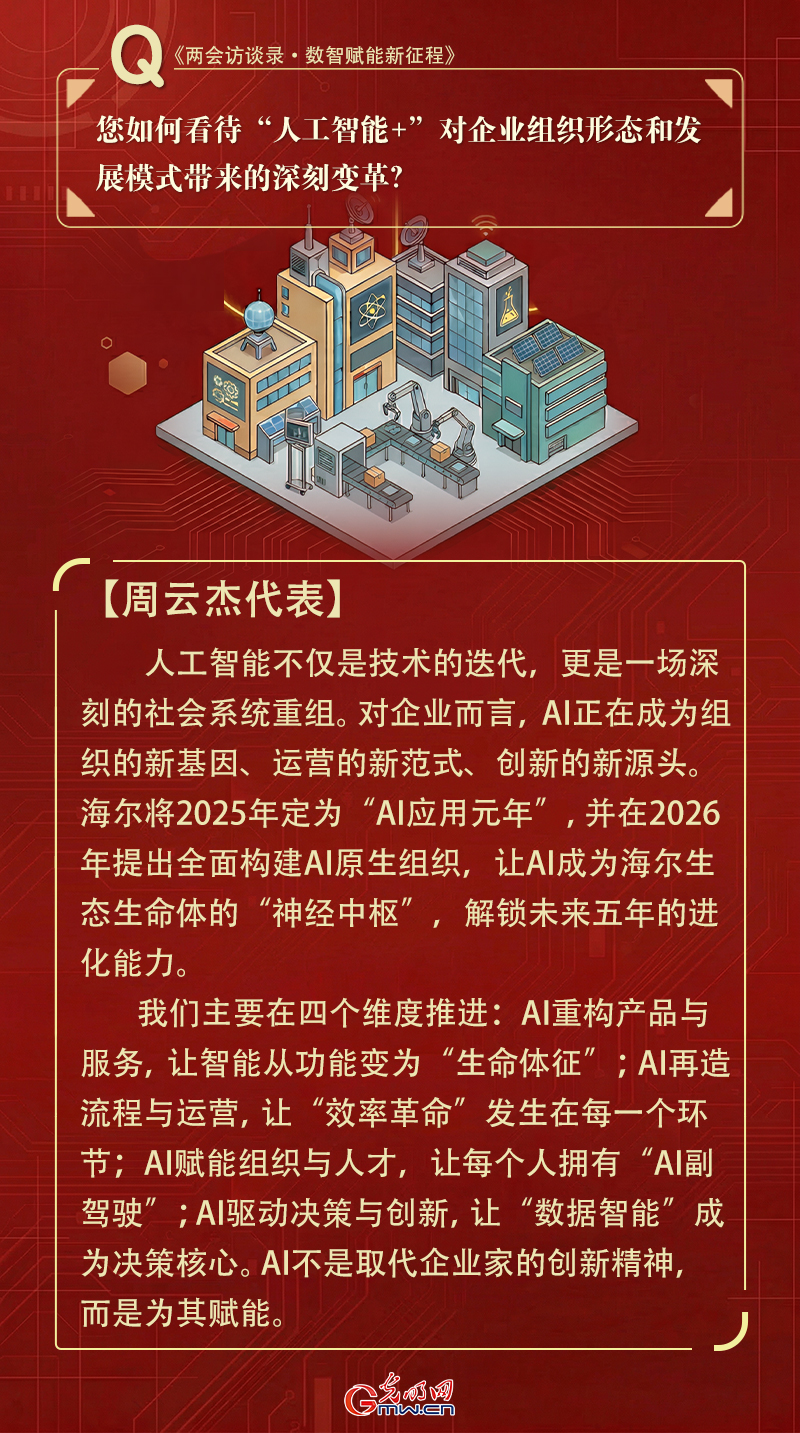 两会对话|周云杰代表:让人工智能成为企业高质量发展新动能 两会对话|周云杰代表:让人工智能成为企业高质量发展新动能