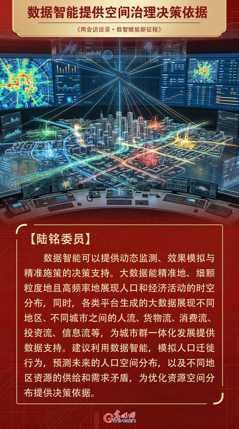 两会对话|陆铭委员:利用数据智能优化空间治理,提升公共服务可及性 两会对话|陆铭委员:利用数据智能优化空间治理,提升公共服务可及性