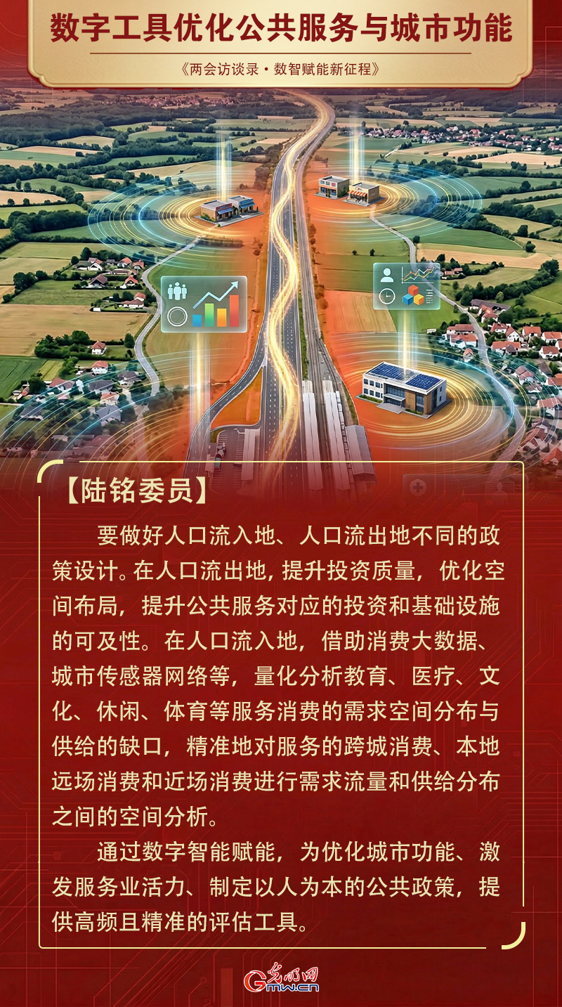 两会对话|陆铭委员:利用数据智能优化空间治理,提升公共服务可及性 两会对话|陆铭委员:利用数据智能优化空间治理,提升公共服务可及性
