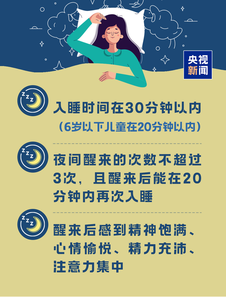 3个标准自测睡眠质量,快看你达标了吗?