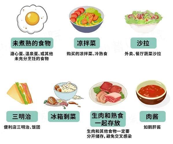 因吃剩菜不幸去世 这个隐匿的“冰箱杀手”别忽视