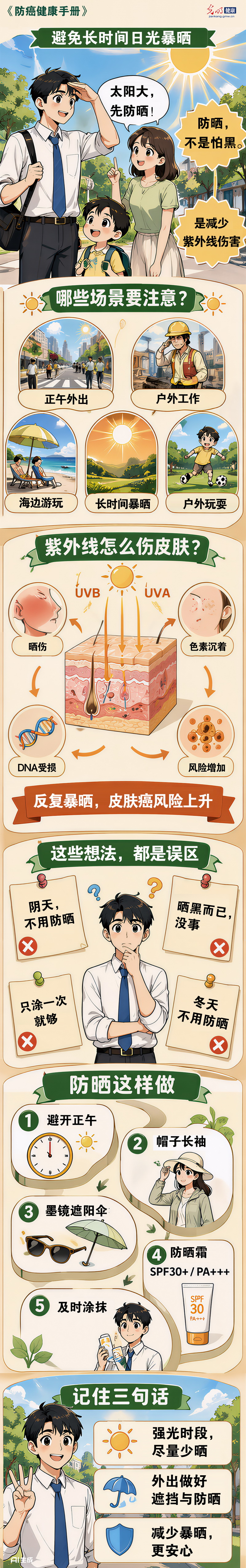 《防癌健康手册》④｜防晒不是怕黑，是减少紫外线伤害