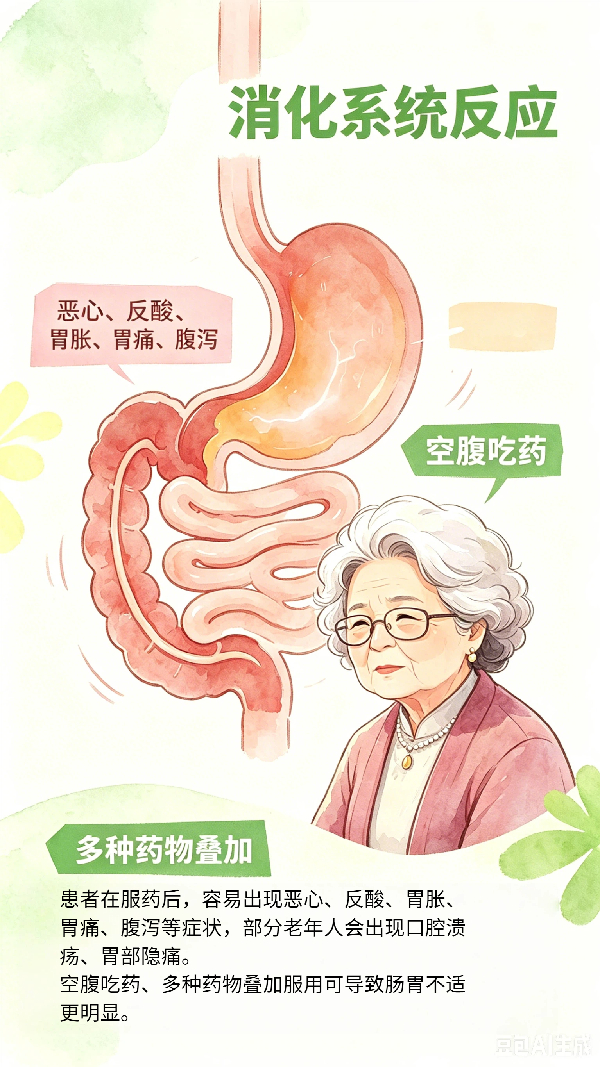 【AI漫画】老年健康宣传周|老年人用药,警惕这些“悄无声息”的危险信号(上篇) 【AI漫画】老年健康宣传周|老年人用药,警惕这些“悄无声息”的危险信号(上篇)