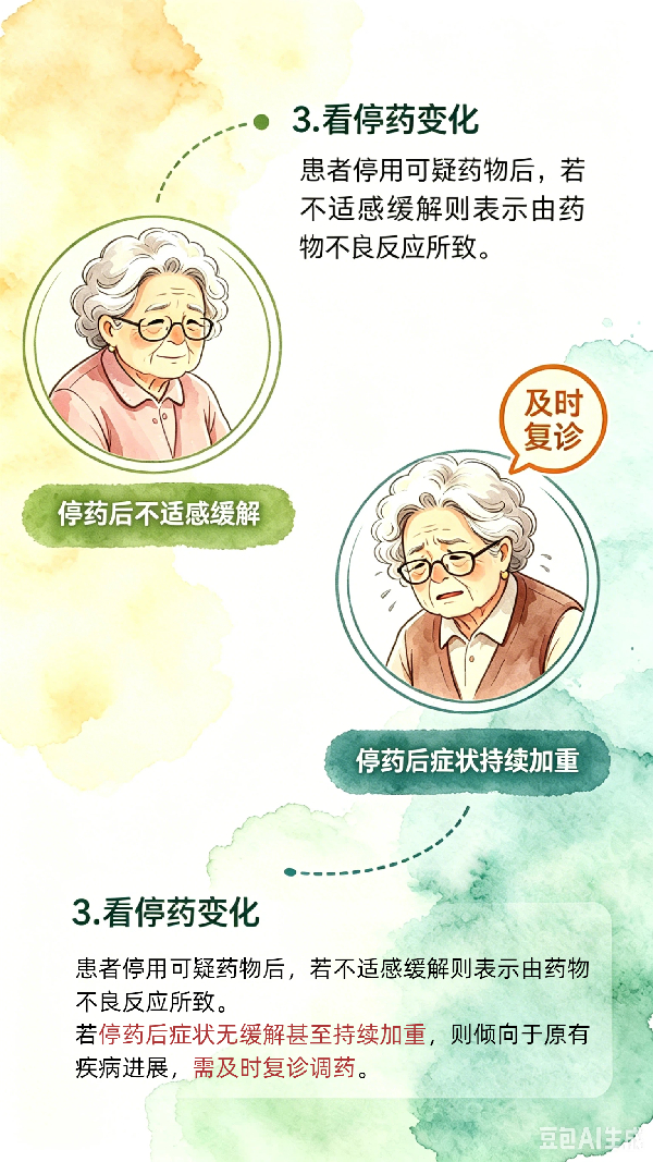 【AI漫画】老年健康宣传周|药物不适还是旧病复发，三步自查法助您分清（下篇）