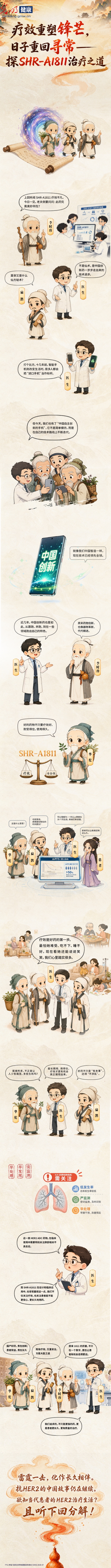 医漫新知|一剂理想的抗癌药 应当是什么模样