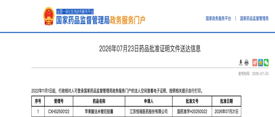 艾比特®联合艾瑞卡®获批一线,复发或转移性宫颈癌迎来首个“去化疗”方案 艾比特®联合艾瑞卡®获批一线,复发或转移性宫颈癌迎来首个“去化疗”方案