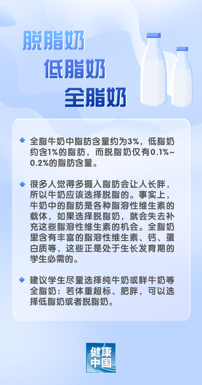 早餐奶、舒化奶……奶类品种多，哪种更适合孩子喝？