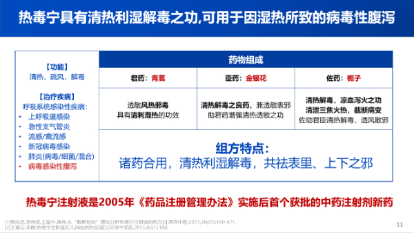 诺如病毒进入高发期，中药助力防控显奇效