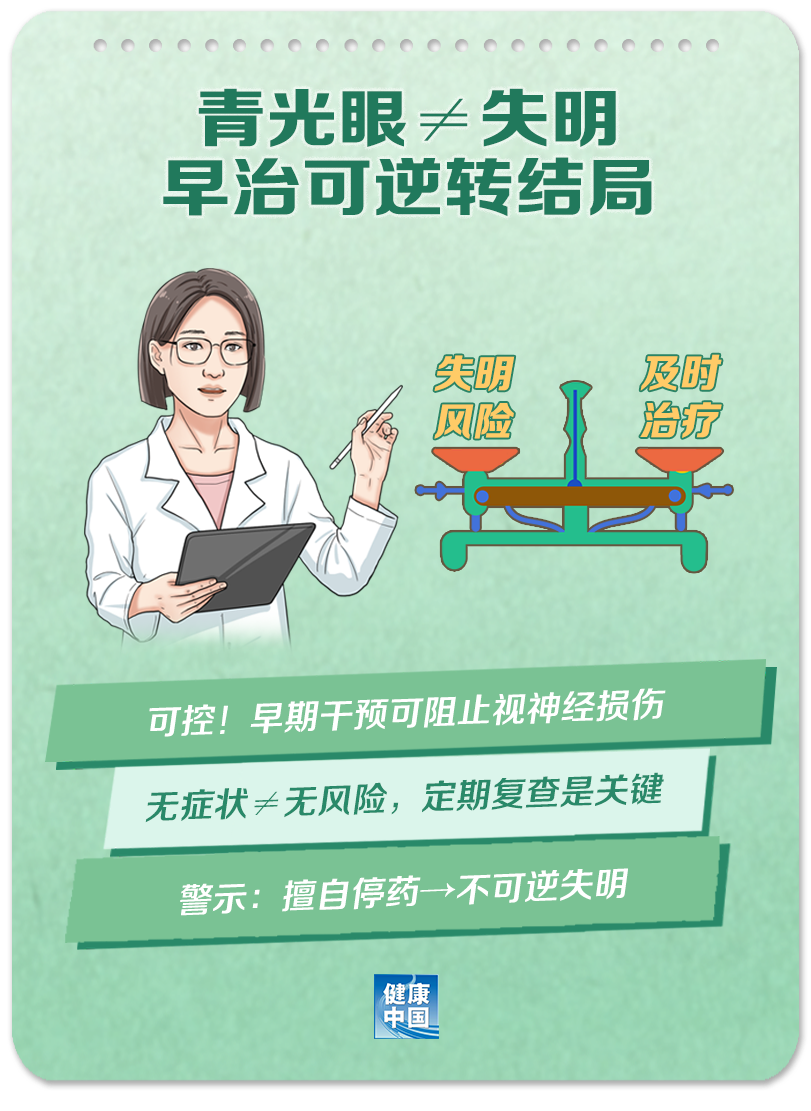 别以为年轻人不会“中招”，眼压正常也要警惕