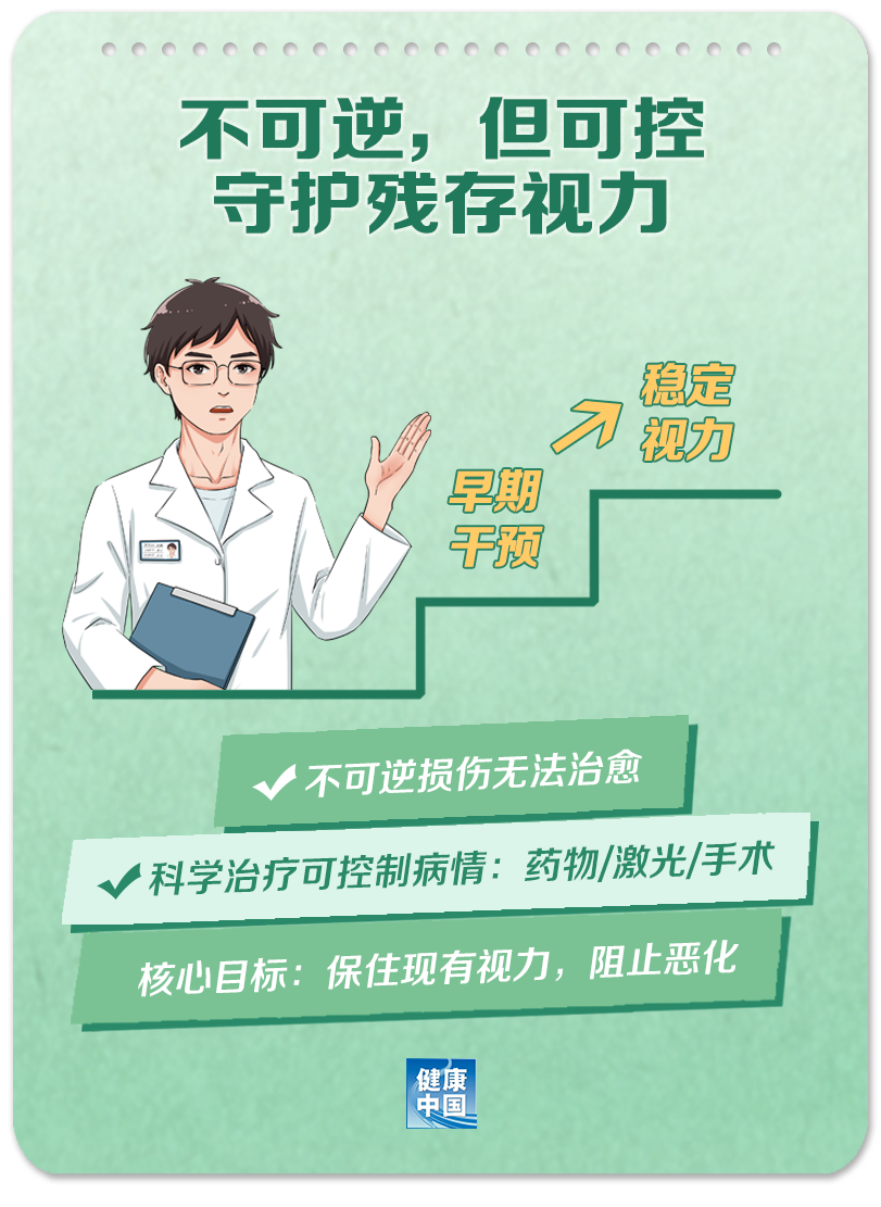 别以为年轻人不会“中招”，眼压正常也要警惕