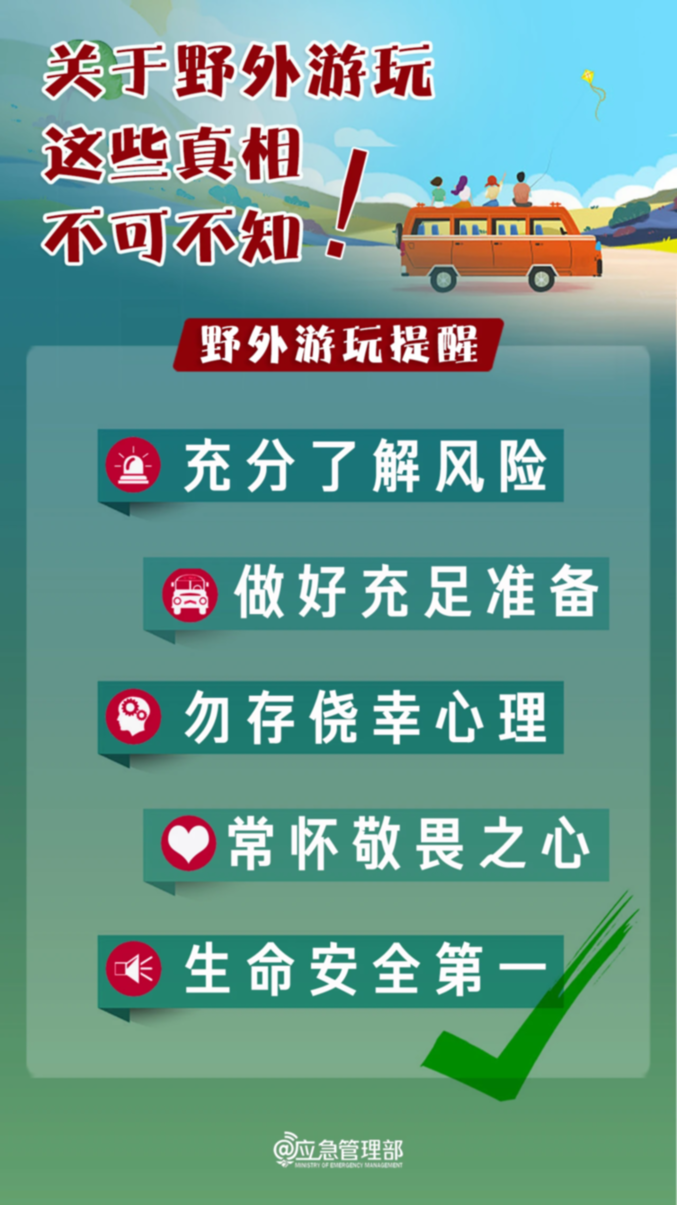别让“小众打卡”变悲剧！这些野外风险每个人都该知道