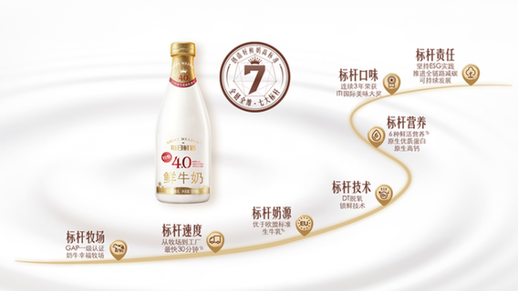 让国人喝上好鲜奶：每日鲜语以七大标杆兑现中国鲜奶的领鲜承诺