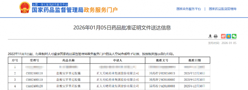 安罗替尼肝细胞癌一线适应症获批