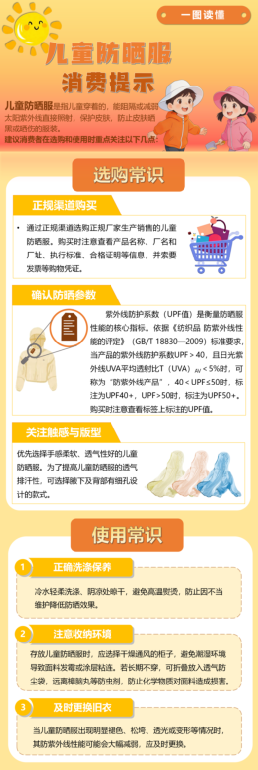 买儿童防晒服怕踩坑?这份选购+保养指南请收好