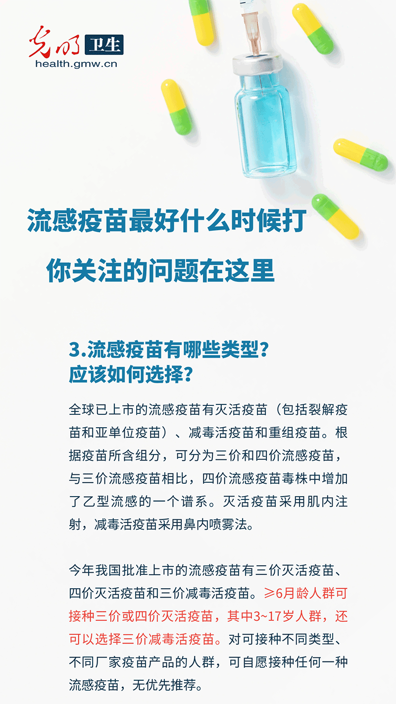 【科普海报】流感疫苗最好什么时候打？13个你最关心的问题，一次说清