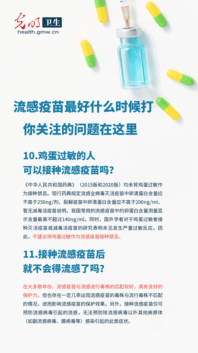 【科普海报】流感疫苗最好什么时候打？13个你最关心的问题，一次说清