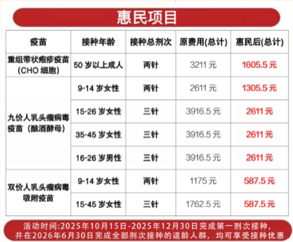 HPV疫苗惠民,接种攻略全知道 HPV疫苗惠民,接种攻略全知道