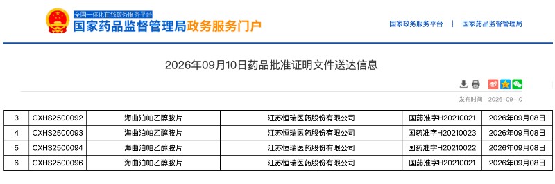 海曲泊帕新适应症获批 儿童慢性ITP治疗添新选择 海曲泊帕新适应症获批 儿童慢性ITP治疗添新选择